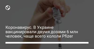 Коронавирус. В Украине вакцинировали двумя дозами 6 млн человек, чаще всего кололи Pfizer - liga.net - Украина