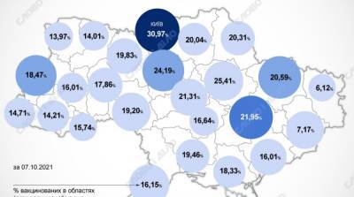 Карта вакцинации: ситуация в областях Украины на 8 октября - ru.slovoidilo.ua - Украина