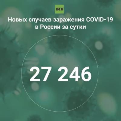 За сутки в России выявили 27 246 случаев инфицирования коронавирусом - rf-smi.ru - Россия