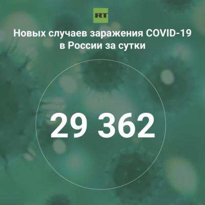 За сутки в России выявили 29 362 случая инфицирования коронавирусом - rf-smi.ru - Россия