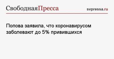 Владимир Путин - Анна Попова - Попова заявила, что коронавирусом заболевают до 5% привившихся - svpressa.ru - Россия