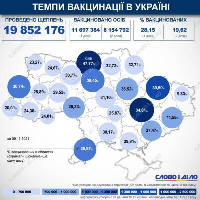Карта вакцинации: ситуация в областях Украины на 10 ноября - ru.slovoidilo.ua - Украина