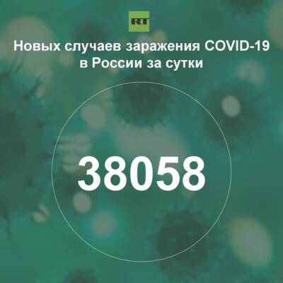 За сутки в России выявили 38 058 случаев инфицирования коронавирусом - rf-smi.ru - Россия