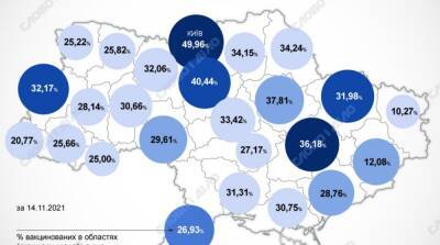 Карта вакцинации: ситуация в областях Украины на 15 ноября - ru.slovoidilo.ua - Украина