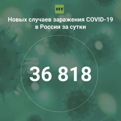 За сутки в России выявили 36 818 случаев инфицирования коронавирусом - rf-smi.ru - Россия