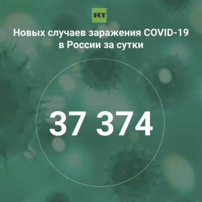 За сутки в России выявили 37 374 случая инфицирования коронавирусом - rf-smi.ru - Россия