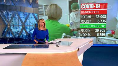 Владимир Путин - В регионах, где самая сложная обстановка с коронавирусом, работают представители руководства Минздрава - 1tv.ru