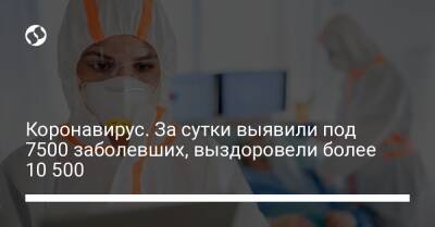 Коронавирус. За сутки выявили под 7500 заболевших, выздоровели более 10 500 - liga.net - Украина