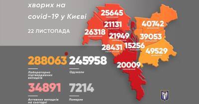 Виталий Кличко - COVID-19 в Киеве: за сутки зафиксировали 358 новых больных, 32 человека умерли - dsnews.ua - Киев - Подольск - Оболонск