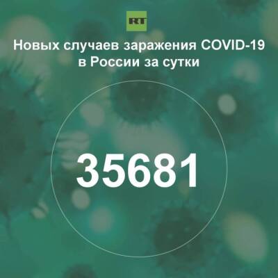 За сутки в России выявили 35 681 случай инфицирования коронавирусом - rf-smi.ru - Россия