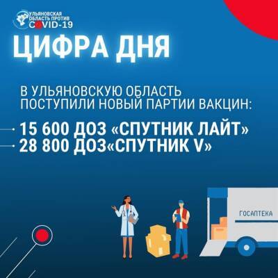 В регион доставили новую партию вакцин от коронавируса - ulpravda.ru - Ульяновская обл.