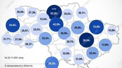 Карта вакцинации: ситуация в областях Украины на 23 ноября - ru.slovoidilo.ua - Украина
