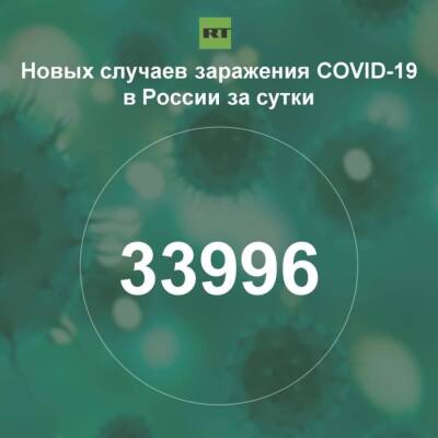За сутки в России выявили 33 996 случаев инфицирования коронавирусом - rf-smi.ru - Россия