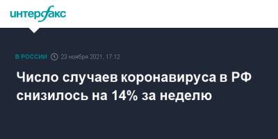 Михаил Мурашко - Число случаев коронавируса в РФ снизилось на 14% за неделю - interfax.ru - Россия - Москва