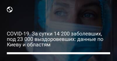 COVID-19. За сутки 14 200 заболевших, под 23 000 выздоровевших: данные по Киеву и областям - liga.net - Украина - Киев