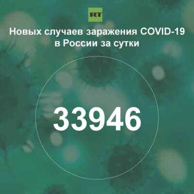 За сутки в России выявили 33 946 случаев инфицирования коронавирусом - rf-smi.ru - Россия