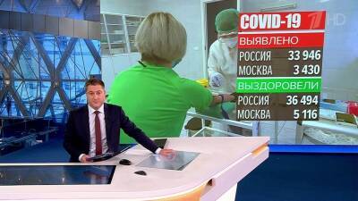 В России выявили 33 946 новых случаев коронавируса, сообщили в оперативном штабе - 1tv.ru - Россия - Москва
