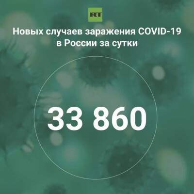 За сутки в России выявили 33 860 случаев инфицирования коронавирусом - rf-smi.ru - Россия