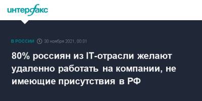 80% россиян из IT-отрасли желают удаленно работать на компании, не имеющие присутствия в РФ - interfax.ru - Россия - Москва - Сша - Германия - Канада