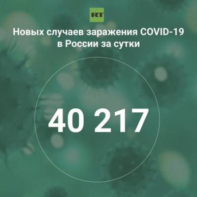 За сутки в России выявили 40 217 случаев инфицирования коронавирусом - rf-smi.ru - Россия