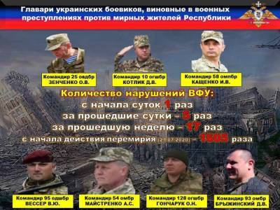 НМ ДНР: каратели пять раз обстреляли территорию Республики - news-front.info - Украина - Днр