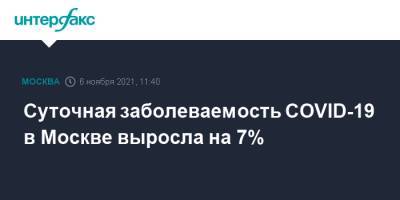 Суточная заболеваемость COVID-19 в Москве выросла на 7% - interfax.ru - Москва