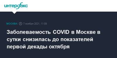 Заболеваемость COVID в Москве в сутки снизилась до показателей первой декады октября - interfax.ru - Москва