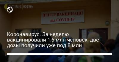 Коронавирус. За неделю вакцинировали 1,6 млн человек, две дозы получили уже под 8 млн - liga.net - Украина