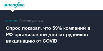 Опрос показал, что 59% компаний в РФ организовали для сотрудников вакцинацию от COVID - interfax.ru - Россия - Москва