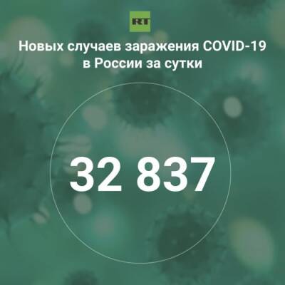 За сутки в России выявили 32 837 случаев инфицирования коронавирусом - rf-smi.ru - Россия