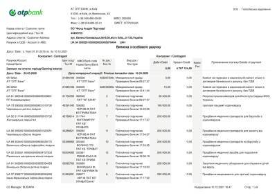 Благотворительный фонд Портнова, против которого США ввели санкции, потратил 13 миллионов на помощь больницам - narodna-pravda.ua - Украина - Сша