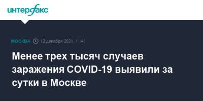 Менее трех тысяч случаев заражения COVID-19 выявили за сутки в Москве - interfax.ru - Москва