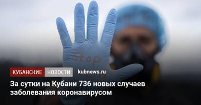 За сутки на Кубани 736 новых случаев заболевания коронавирусом - kubnews.ru - Краснодарский край - Сочи - Краснодар - Новороссийск - Ейск - Минздрав