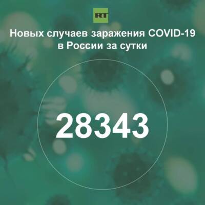 За сутки в России выявили 28 343 случая инфицирования коронавирусом - rf-smi.ru - Россия