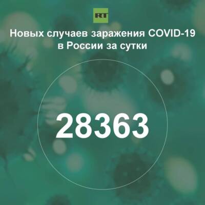 За сутки в России выявили 28 363 случая инфицирования коронавирусом - rf-smi.ru - Россия