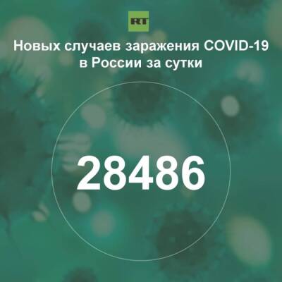 За сутки в России выявили 28 486 случаев инфицирования коронавирусом - rf-smi.ru - Россия