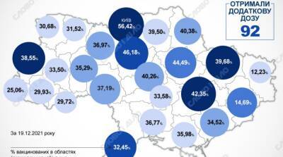 Карта вакцинации: ситуация в областях Украины на 20 декабря - ru.slovoidilo.ua - Украина