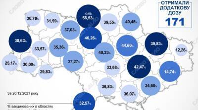 Карта вакцинации: ситуация в областях Украины на 21 декабря - ru.slovoidilo.ua - Украина