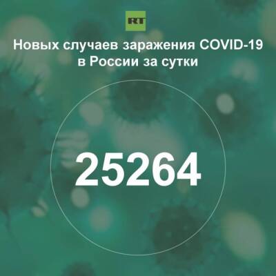 За сутки в России выявили 25 264 случая инфицирования коронавирусом - rf-smi.ru - Россия