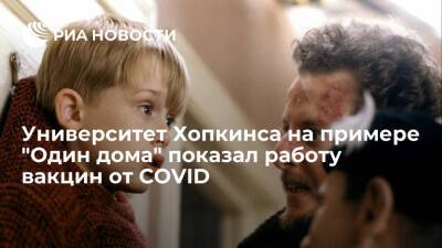 Джонс Хопкинс - Университет Хопкинса показал эффективность вакцин от COVID на примере фильма "Один дома" - ria.ru - Россия - Москва