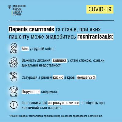 Когда нужно вызывать «скорую» при COVID-19: ответ Минздрава - narodna-pravda.ua - Украина