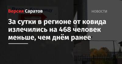 За сутки в регионе от ковида излечились на 468 человек меньше, чем днём ранее - nversia.ru - Саратовская обл.