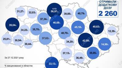 Карта вакцинации: ситуация в областях Украины на 28 декабря - ru.slovoidilo.ua - Украина