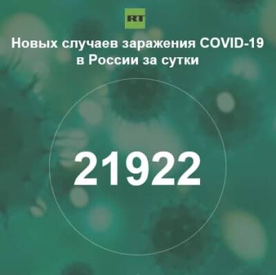 За сутки в России выявили 21 922 случая инфицирования коронавирусом - rf-smi.ru - Россия