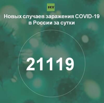 За сутки в России выявили 21 119 случаев инфицирования коронавирусом - rf-smi.ru - Россия