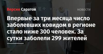 Впервые за три месяца число заболевших ковидом в регионе стало ниже 300 человек. За сутки заболели 299 жителей - nversia.ru - Саратовская обл.