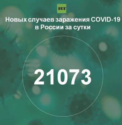 За сутки в России выявили 21 073 случая инфицирования коронавирусом - rf-smi.ru - Россия
