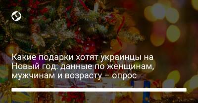 Какие подарки хотят украинцы на Новый год: данные по женщинам, мужчинам и возрасту – опрос - liga.net - Украина