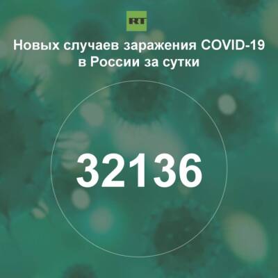 За сутки в России выявили 32 136 случаев инфицирования коронавирусом - rf-smi.ru - Россия