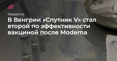 В Венгрии «Спутник V» стал второй по эффективности вакциной после Moderna - tvrain.ru - Венгрия